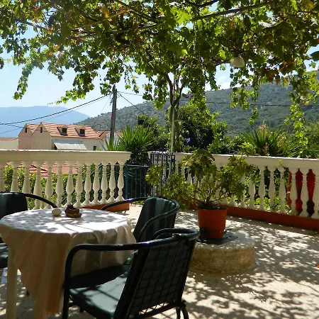 Aparthotel Logara's 2*